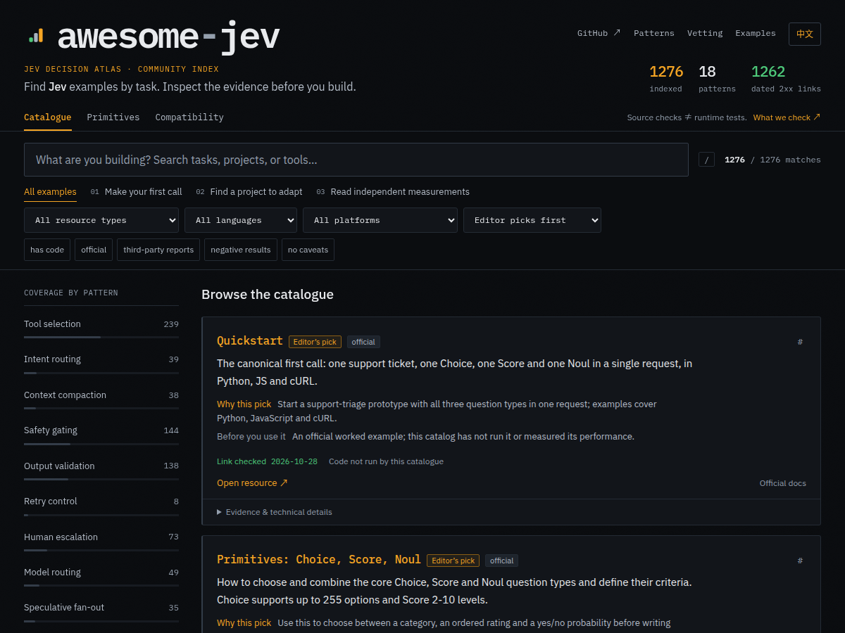 Searchable Jev catalogue with curated paths, filters, dated source evidence and entry cards